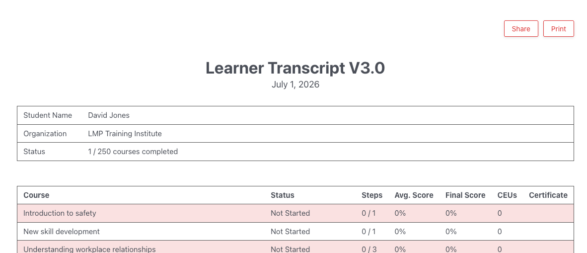 LearnDash Learner Transcripts