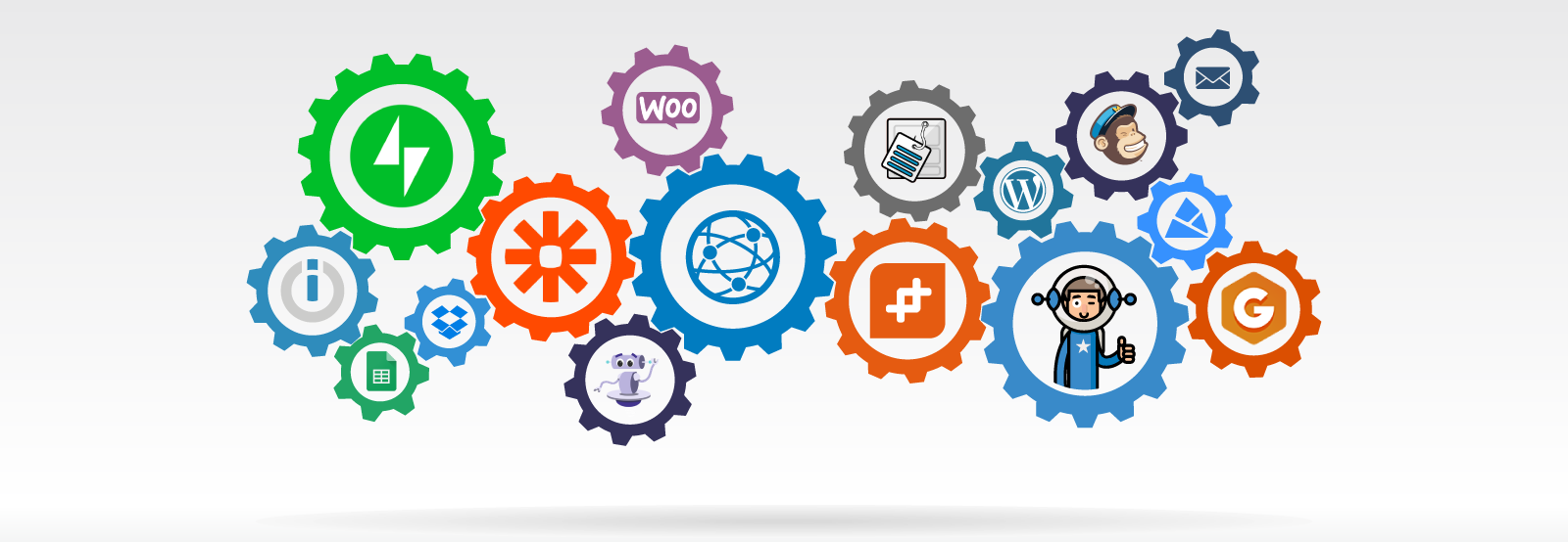 Automation Tools for WordPress