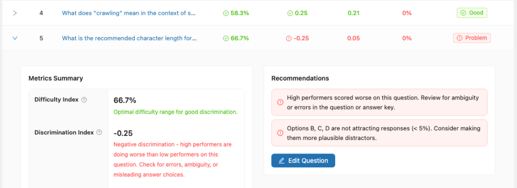 Question Quality Report