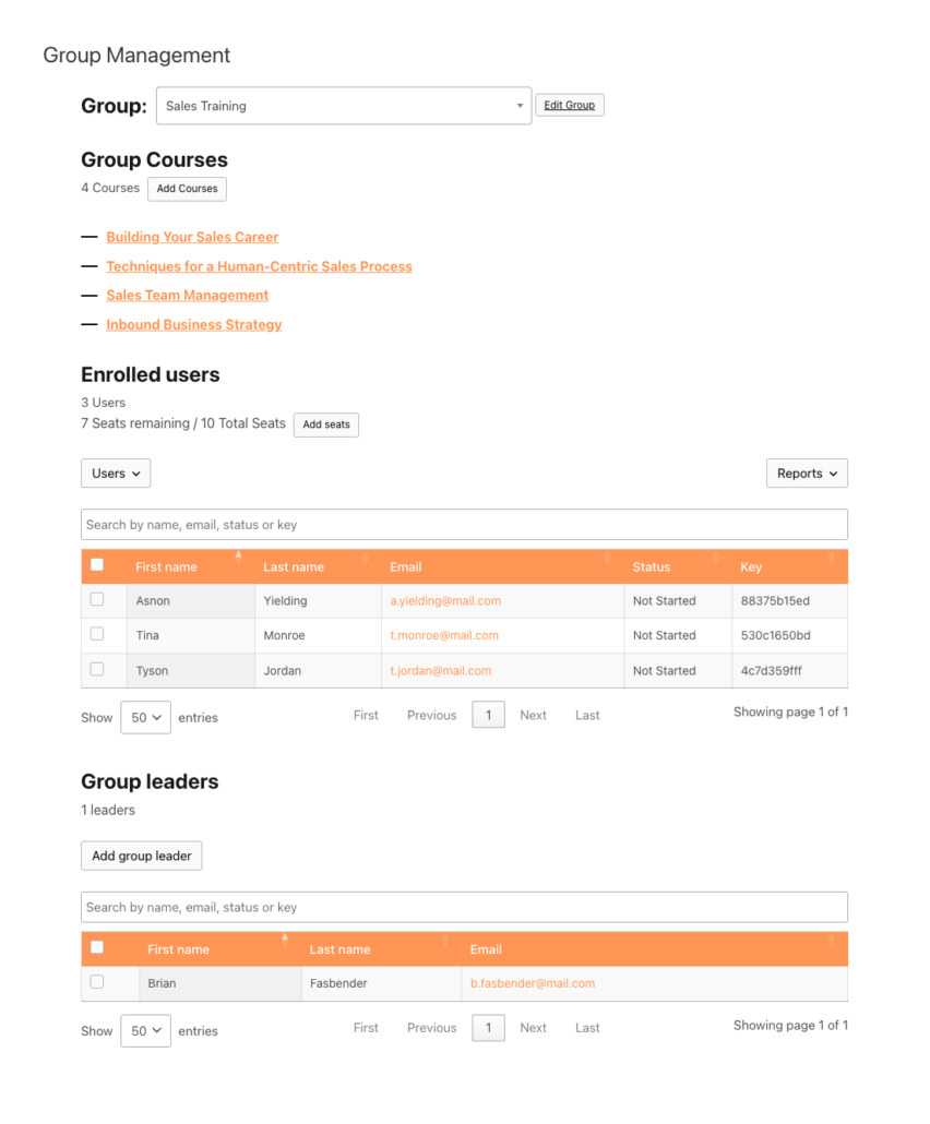 Group Management page showing a Sales Training group with four courses, enrolled users, and group leaders in a dashboard layout.