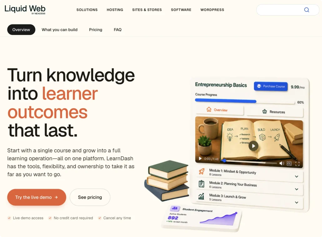 LearnDash homepage on Liquid Web with the headline 'Turn knowledge into learner outcomes that last' and Try the live demo and See pricing buttons, beside a course interface mockup showing an Entrepreneurship Basics course with progress, modules, and student engagement stats.