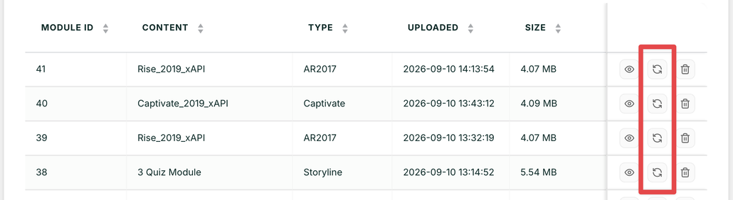 Screenshot of a module list table with columns: Module ID, Content, Type, Uploaded, Size; action icons (View, Refresh, Delete) on the right.