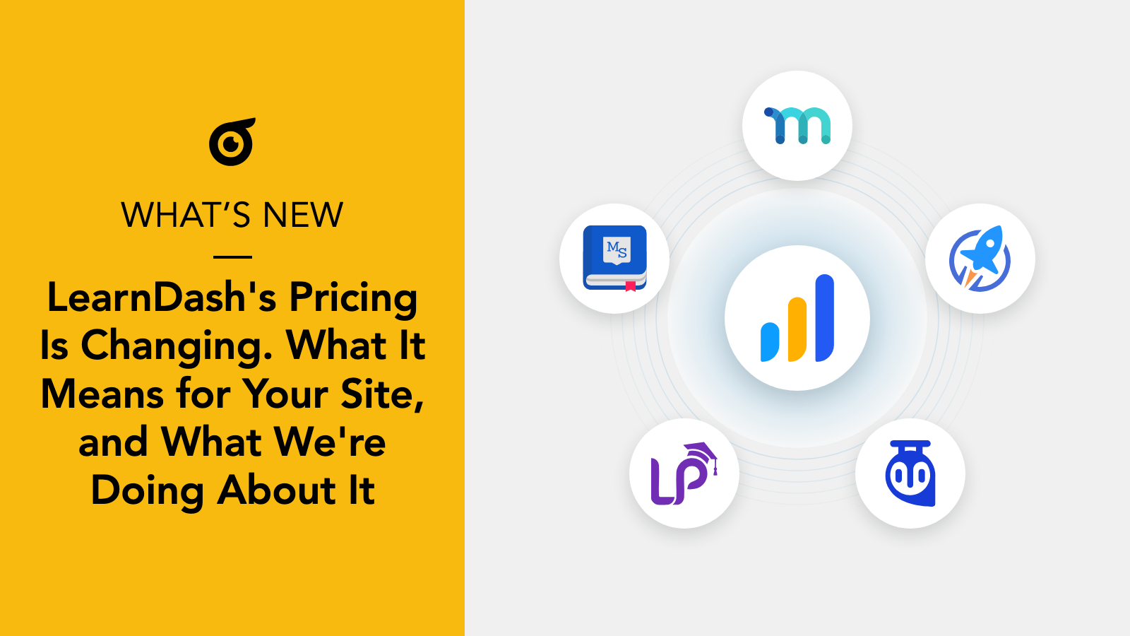 Two-column banner: left yellow panel with LearnDash logo and bold text about pricing changes; right gray area with a glowing central bar-chart icon surrounded by six circular icons.
